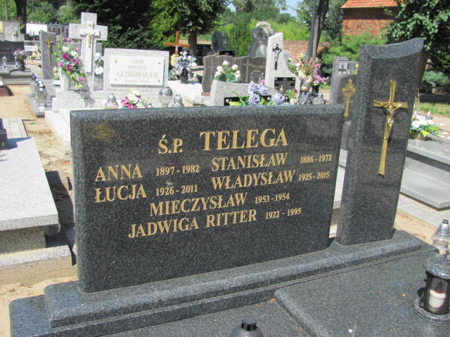 Stanisław Telega 1885 Zduny - Grobonet - Wyszukiwarka osób pochowanych